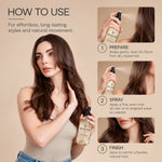 A beige instructional graphic titled 'HOW TO USE' showing a woman holding a bottle of moo & yoo hair spray and three numbered panels with close-up steps for preparing, spraying, and finishing the product on styled hair.